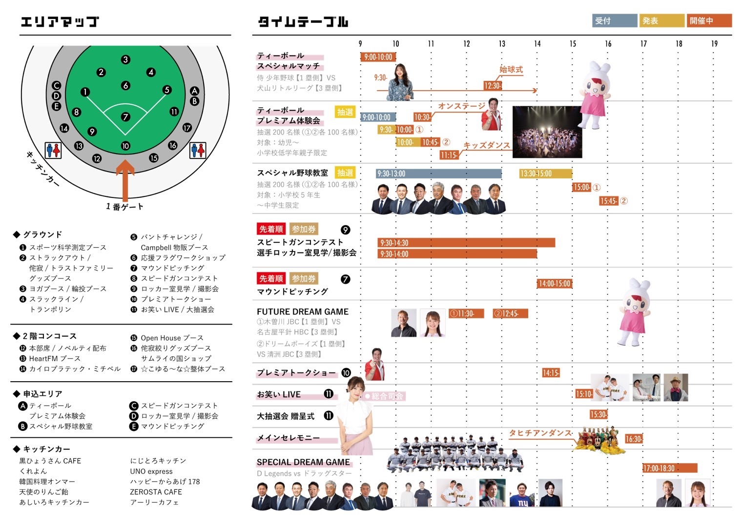 第1回ベースボールフェスタ2026 エリアマップとタイムスケジュール